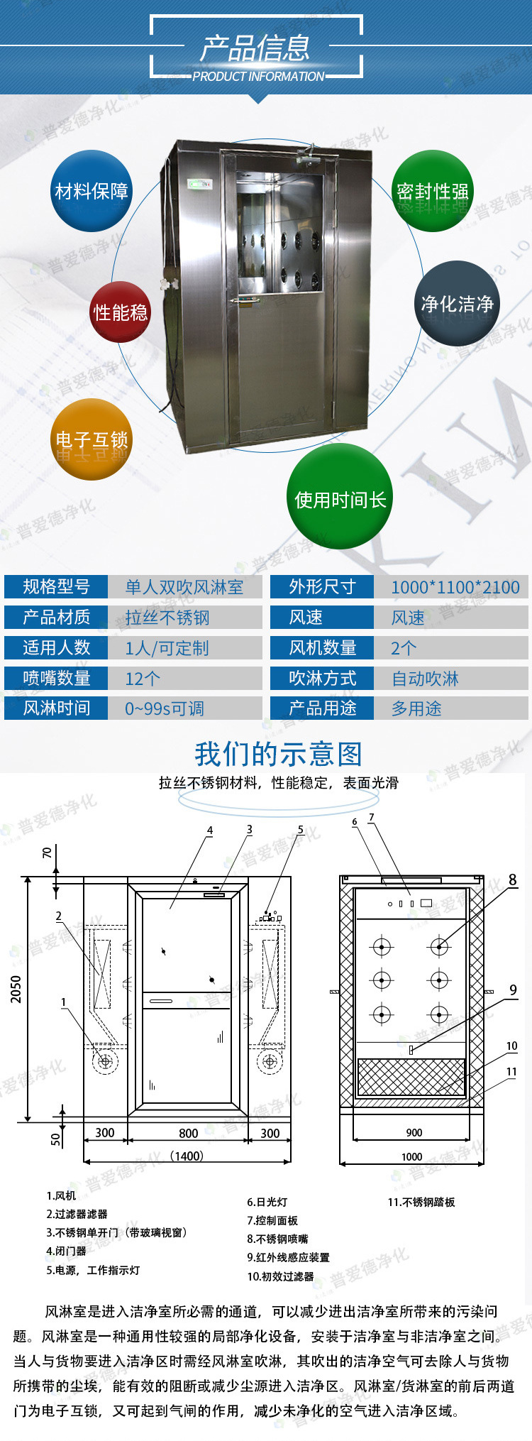 彩板風(fēng)淋室不銹鋼凈化風(fēng)淋室自動感應(yīng)智能語音風(fēng)淋室通道