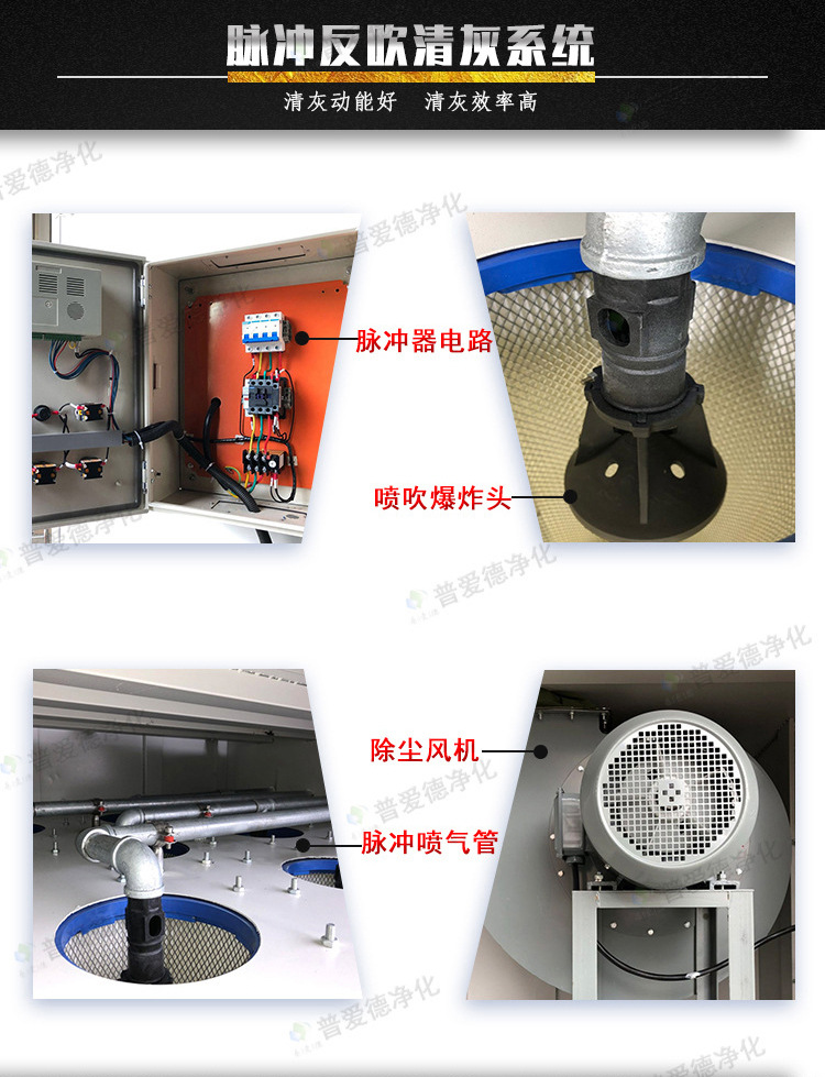 PL型單機除塵器 多型號濾筒式布袋單機除塵器