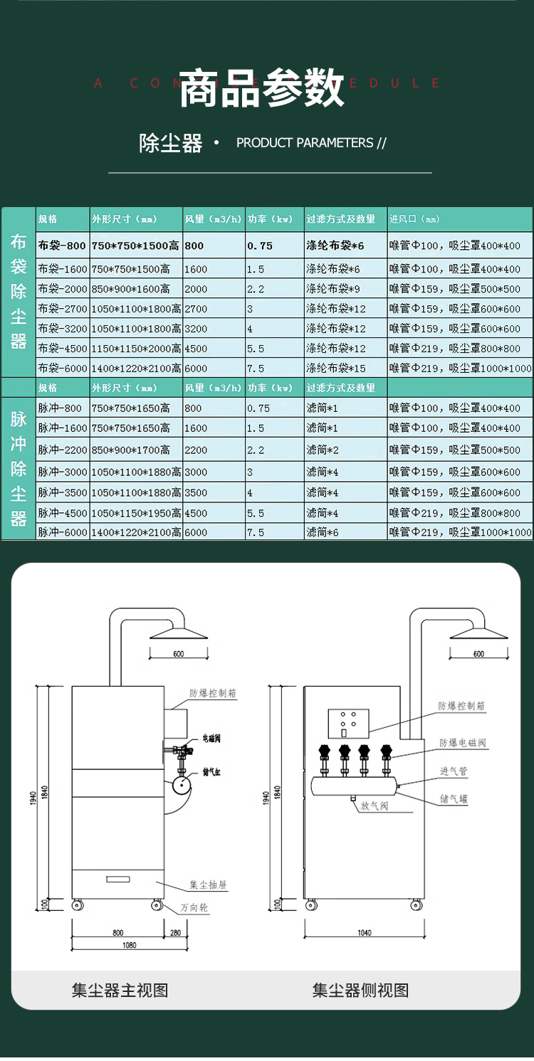 工業(yè)環(huán)保除塵設(shè)備打磨粉塵空氣凈化濾筒集塵器單機(jī)脈沖布袋除塵器